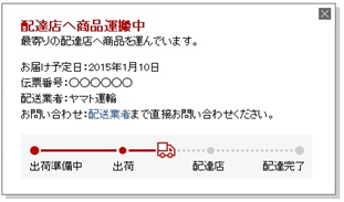 楽天市場 配送ステータスについて