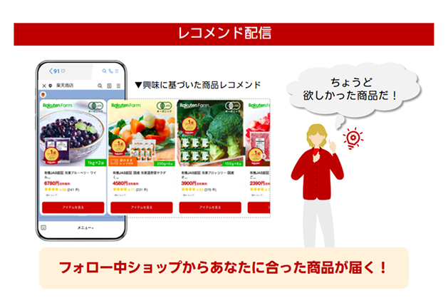 LINEID連携とは2