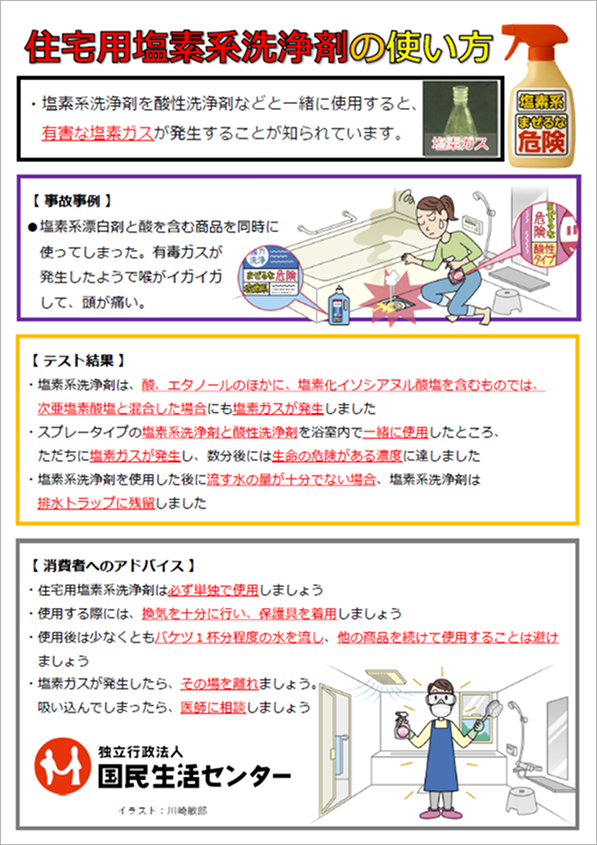 住宅用塩素系洗浄剤の使い方