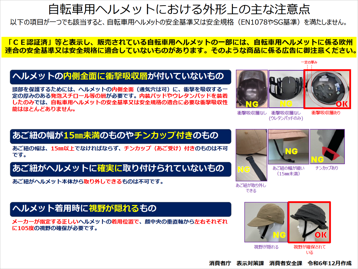 自転車用ヘルメットにおける外形上の主な注意点
