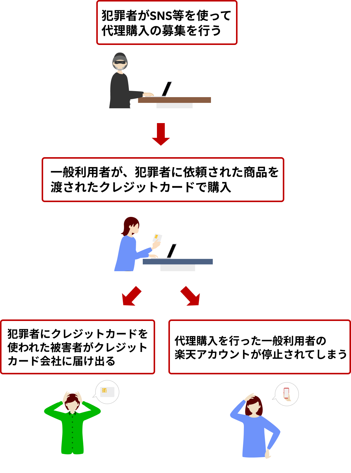 SP 1206 2.png