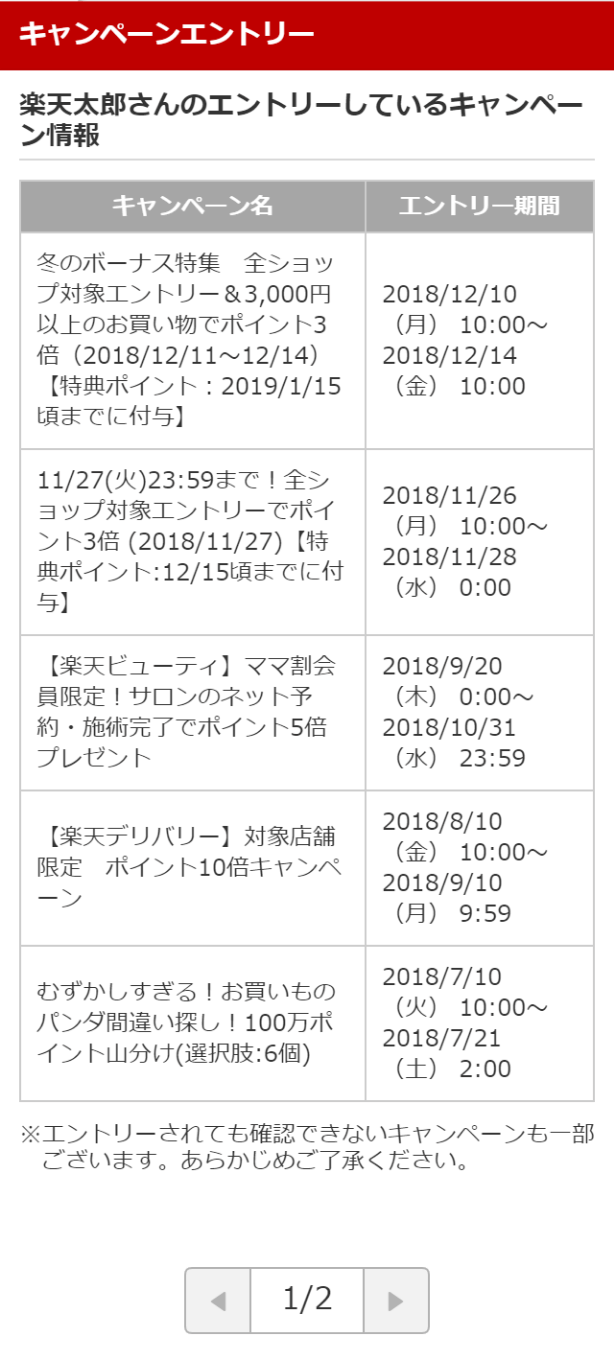 キャンペーンエントリー一覧