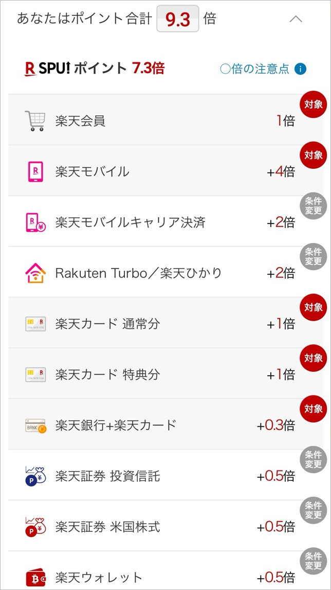 あなたはポイント何倍画像サンプル