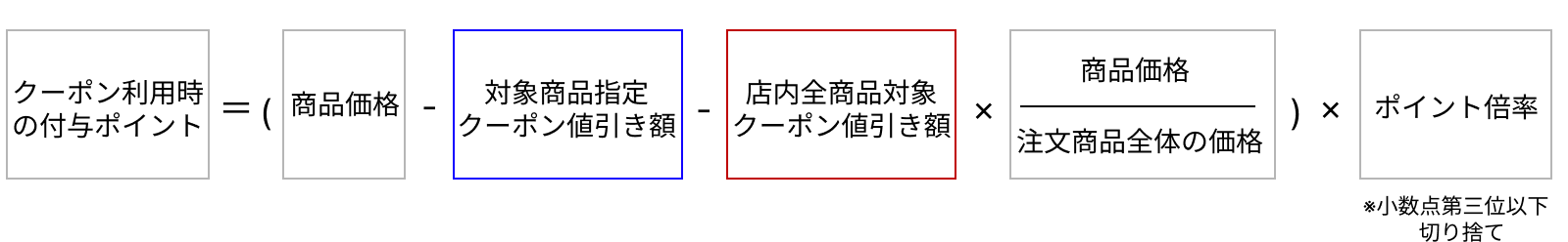 計算方法の詳細 SP