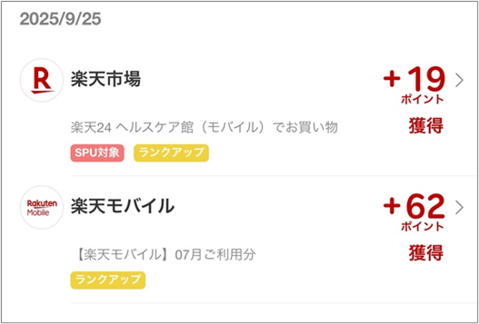 獲得ポイント　ランクアップ対象