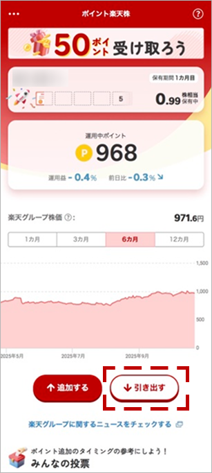ポイント楽天株　引き出し