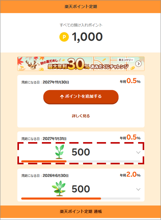 ポイント定期　ポイント数