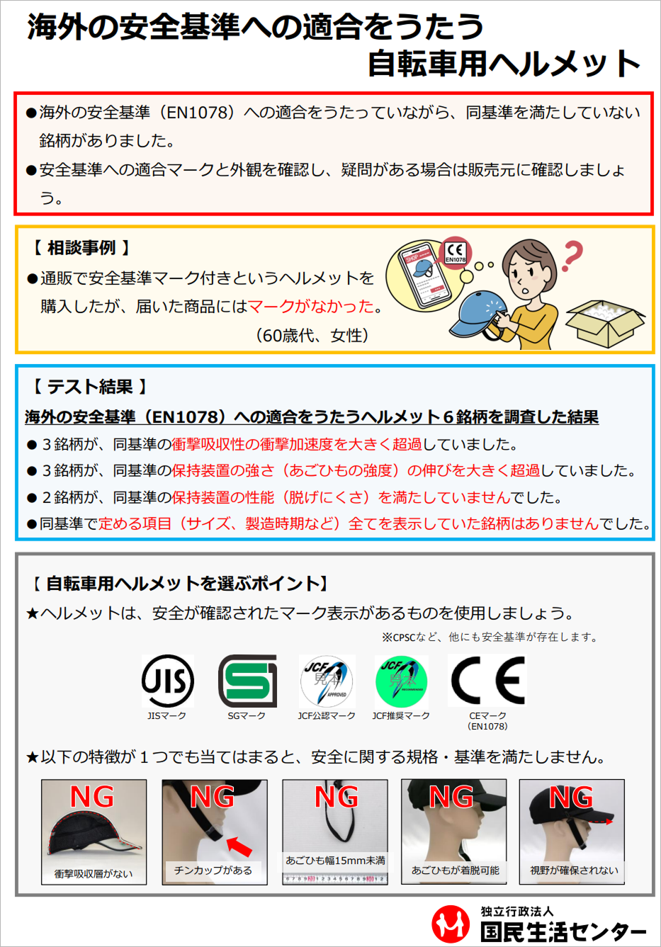 ヘルメットのサンプル画像